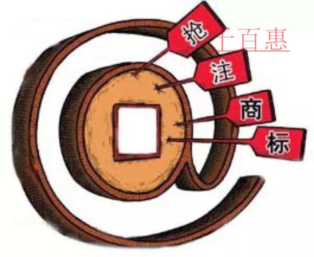 千百惠小編分享:搶注商標(biāo)的形式有哪幾種