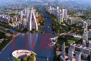 通州區(qū)注冊(cè)公司的流程以及注冊(cè)地址掛靠的注意事項(xiàng)