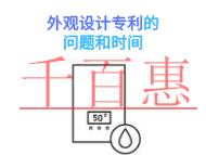 外觀設(shè)計(jì)專利的主要問題?時(shí)間的長(zhǎng)短?