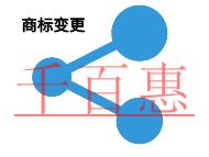 商標(biāo)變更的風(fēng)險和申請條件? 商標(biāo)變更的風(fēng)險和申請條件?