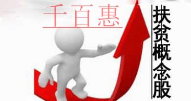 證監(jiān)會(huì):注冊(cè)在貧困地區(qū)符合條件的公司發(fā)行公司債券和 證監(jiān)會(huì):注冊(cè)在貧困地區(qū)符合條件的公司發(fā)行公司債券和