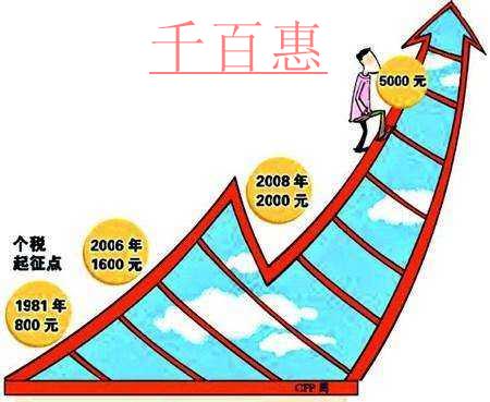 個(gè)稅改革亮點(diǎn)不只是起征點(diǎn) 還有這些 個(gè)稅改革亮點(diǎn)不只是起征點(diǎn) 還有這些