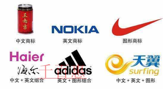 商標注冊圖樣有哪些要求 商標注冊圖樣有哪些要求